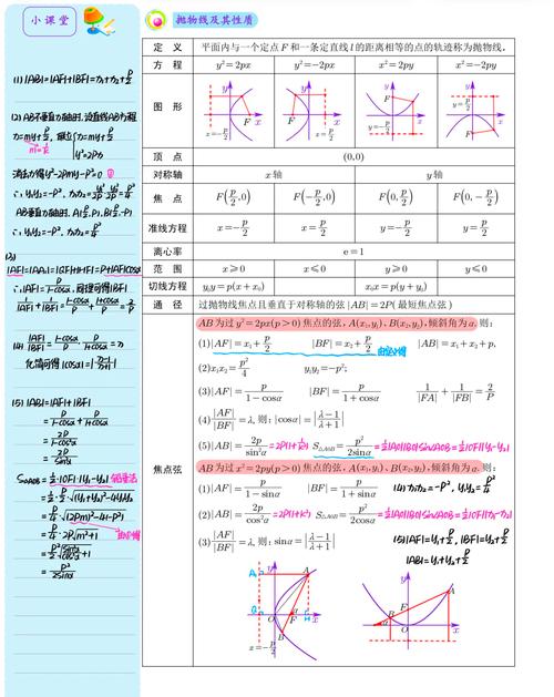 已知抛物线y=ax2+bx+c