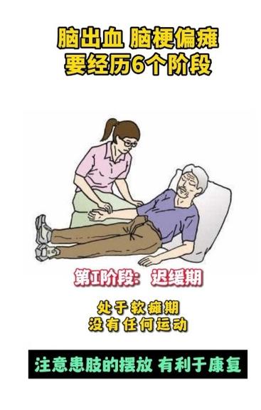 脑梗病人勃不起来怎么办