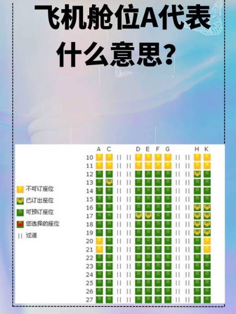 如何成为飞机常旅客会员