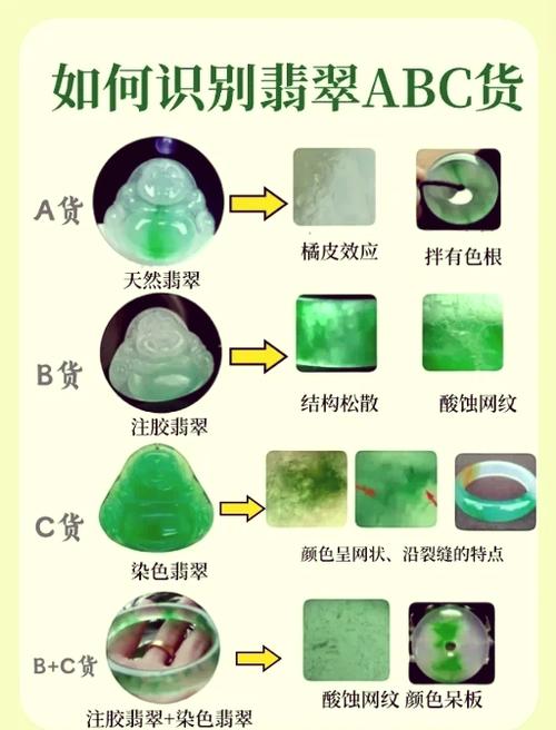 怎样判断翡翠注胶和酸洗截图