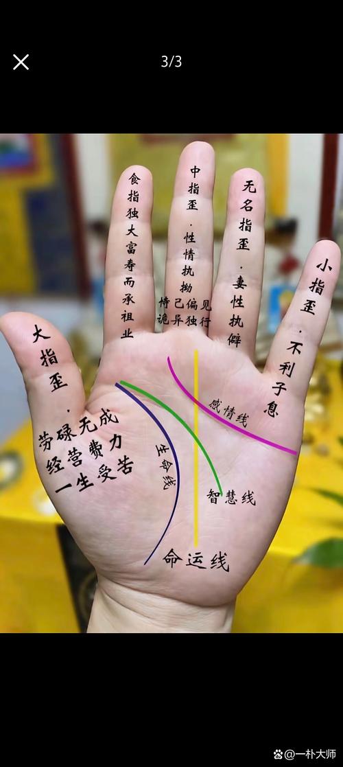 手相拍给别人会被改命吗