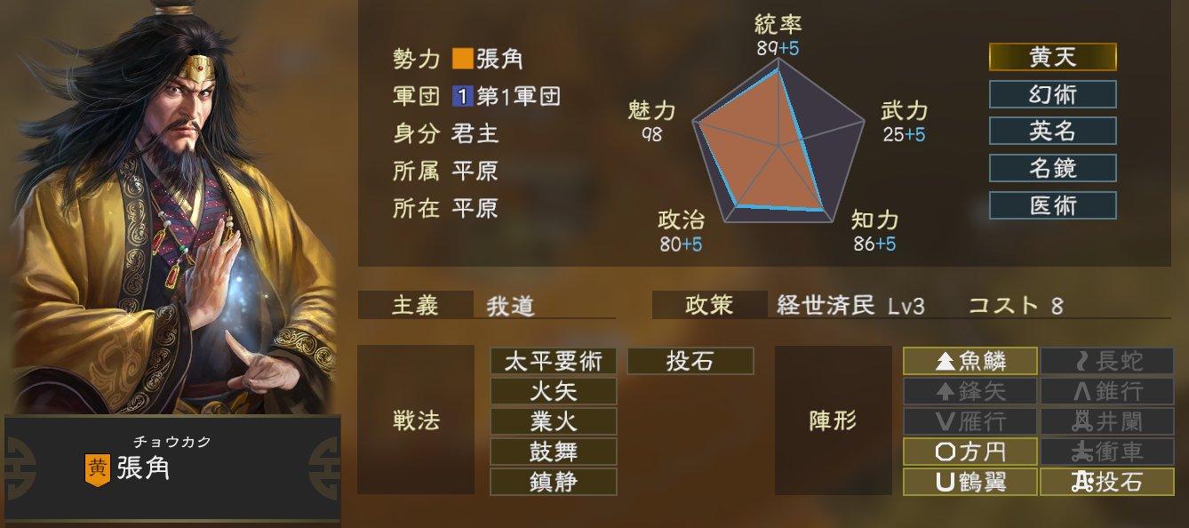 三国志14武将的能力设定