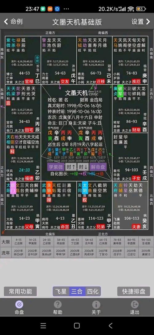 测测和文墨天机排出的不同缩略图