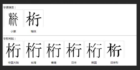 给木字加偏旁