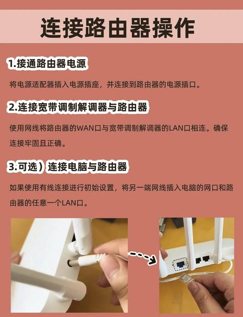 中信银行火火兔怎么连接WiFi