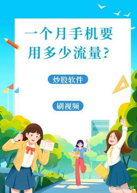 同花顺一天用多少流量