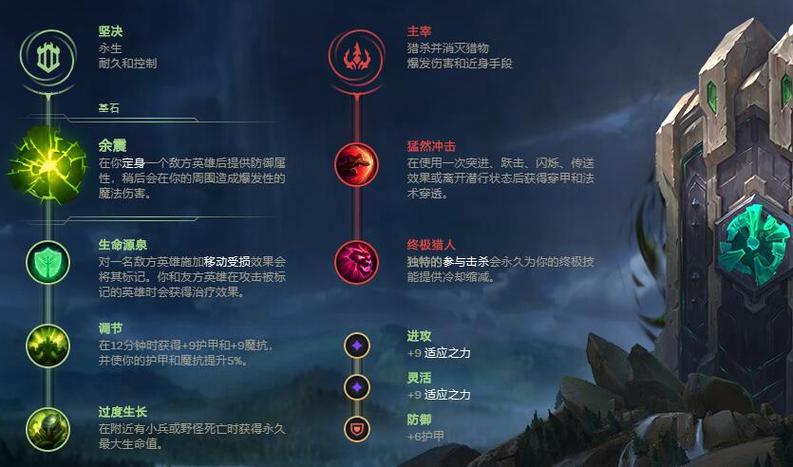 无限火力小鱼人符文