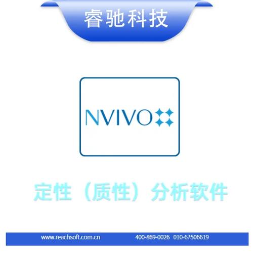 nvivo软件是免费的吗