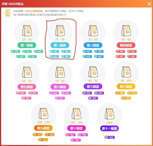 虎牙怎么白嫖粉丝牌