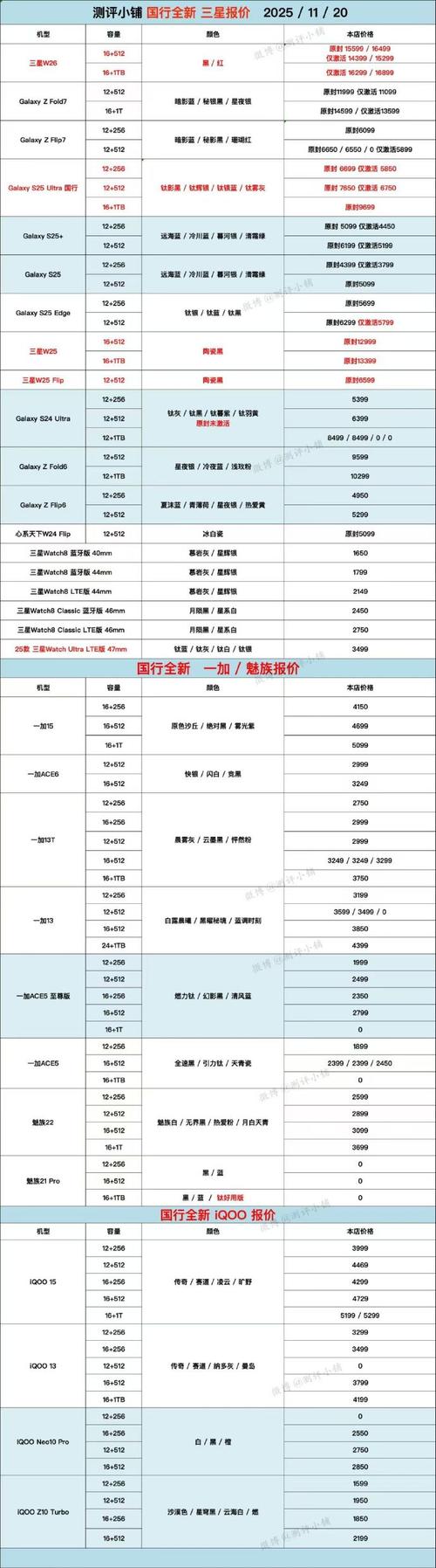 来回换卡对手机有影响吗