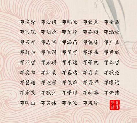 赚钱的昵称怎么起名字
