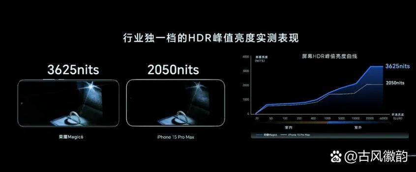 mx播放器支持杜比视界吗游戏截图