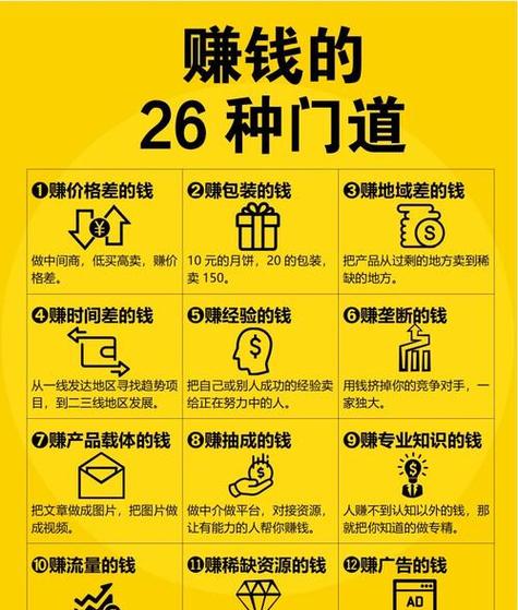 2026赚钱游戏