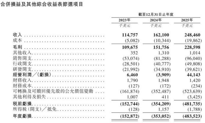 支付公司排名缩略图