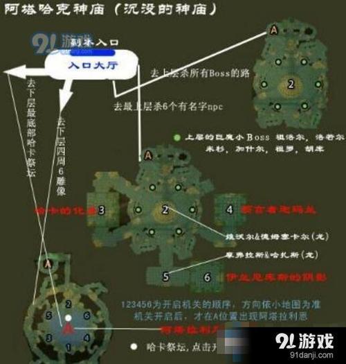 魔兽世界最经典副本图标