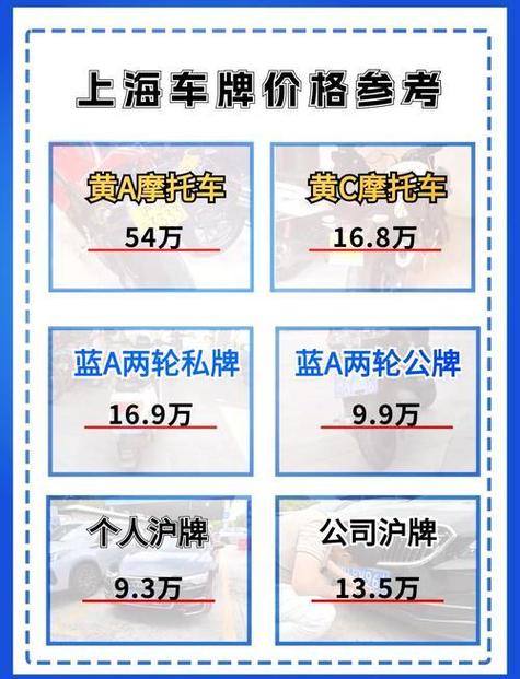 摩托车上牌多少钱