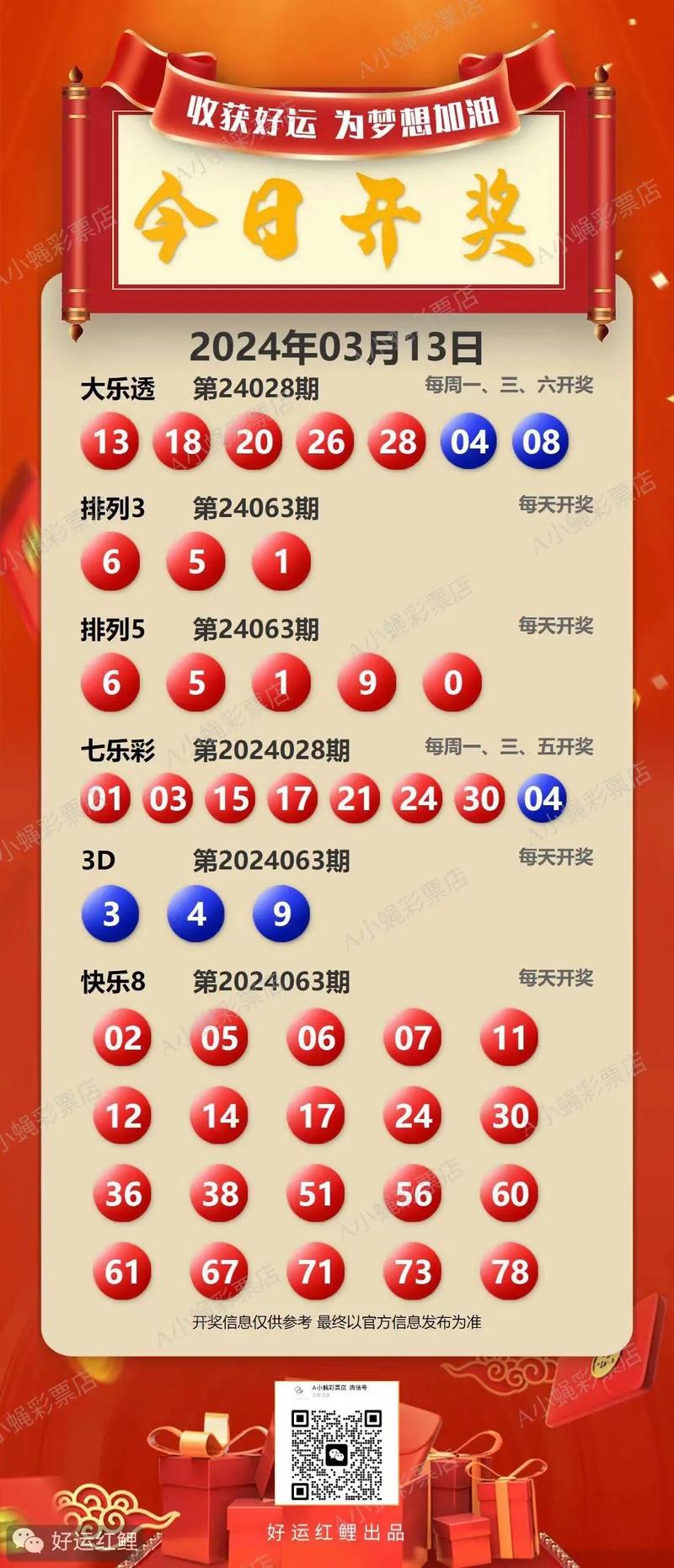 护民图库118开奖结果2021