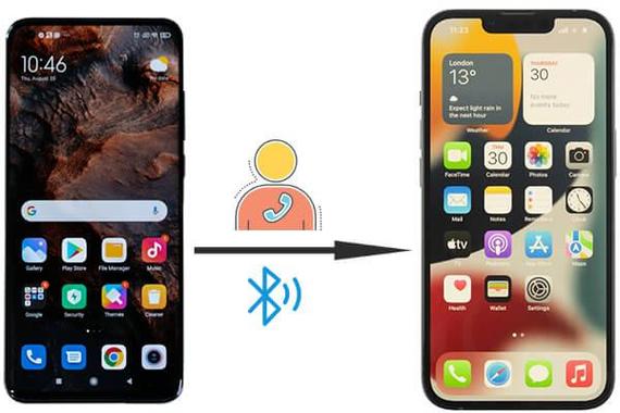 怎样通过蓝牙导入联系人
