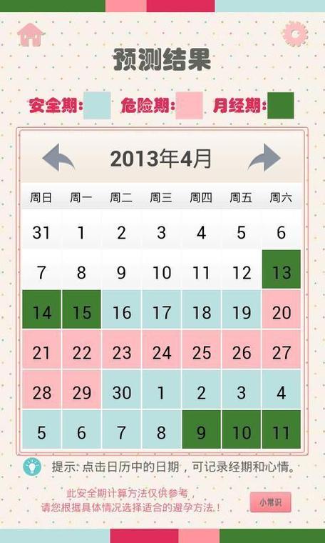 微信生理期日历截图