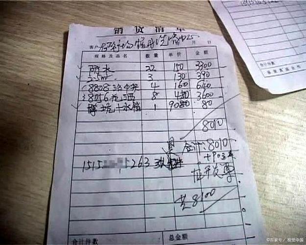 手写销售单怎么开图标