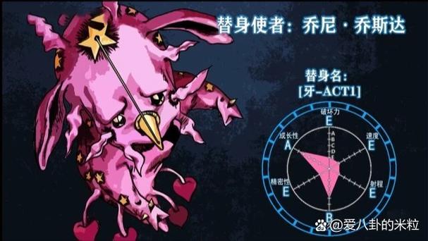 穿成被大佬抛弃的恶毒男配图标