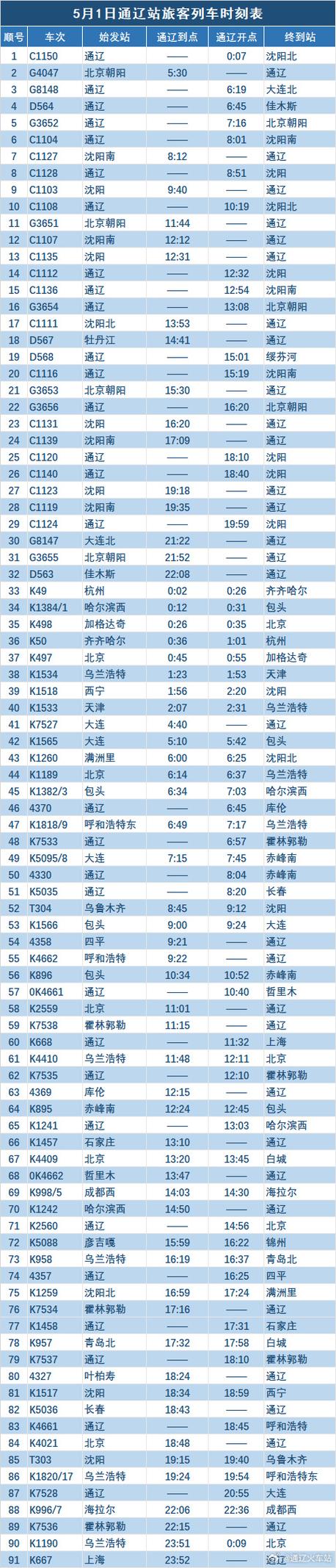 铁路火车时刻表查询图标