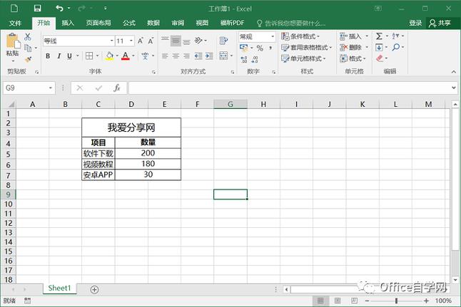 excel表格怎么取消网格线图标