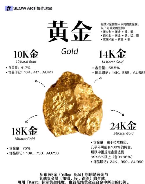贵金属是什么东西