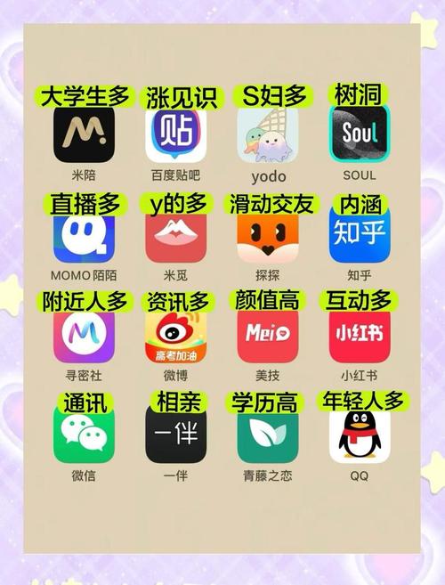推荐一款适合二次元小伙伴的软件