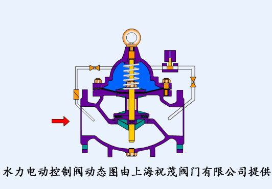 动态平衡电动调节阀