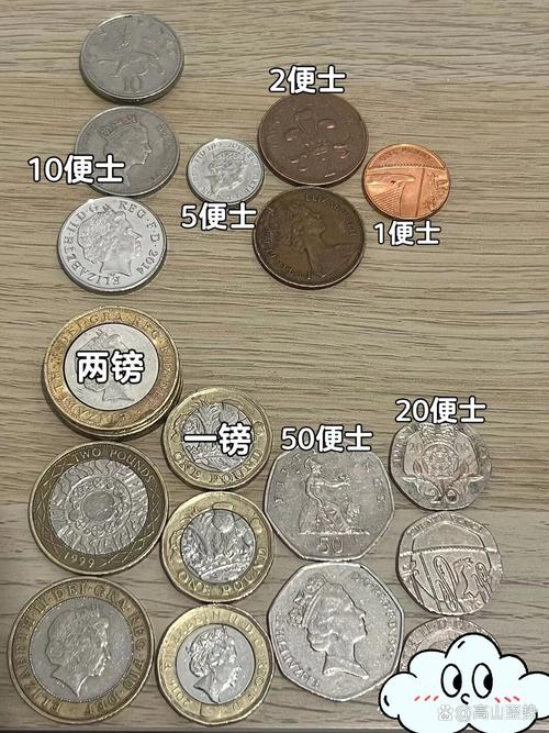 mbl是什么币