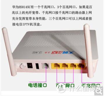 v591e光猫参数配置详情及价格图片
