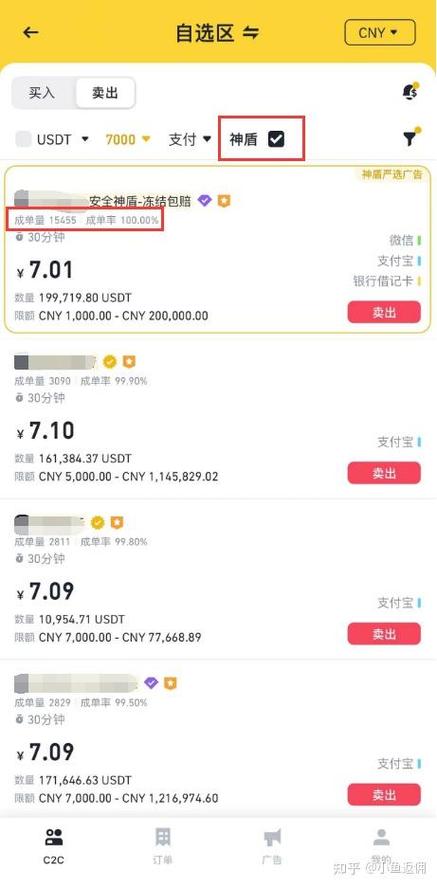 币圈1000u是什么意思