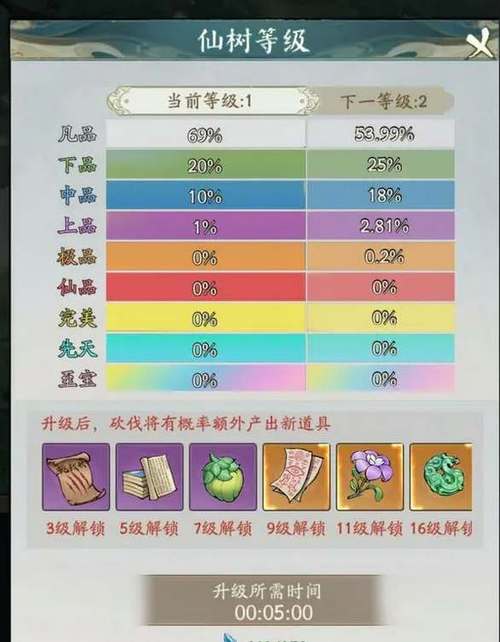 寻道大千法宝怎么获得