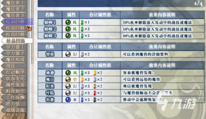 空之轨迹fc料理收集截图