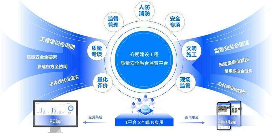 进销存十大软件