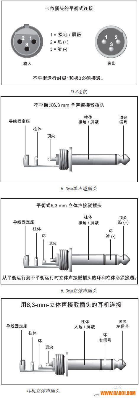 卡农转大三芯怎么焊接