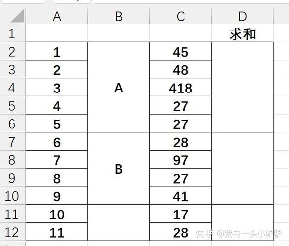 占加部首变成新字