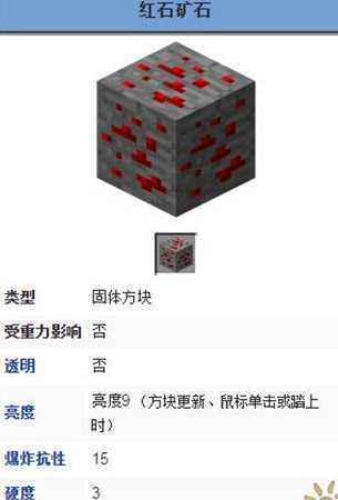 我的世界红宝石矿用什么挖缩略图