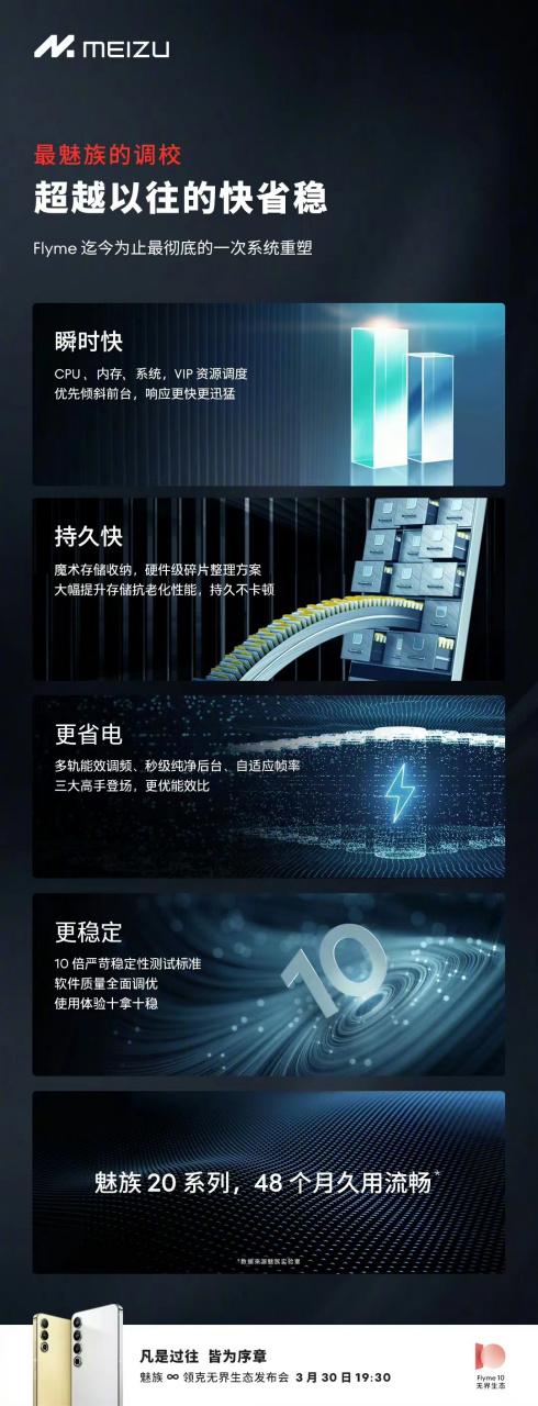 怎么恢复原来的系统截图