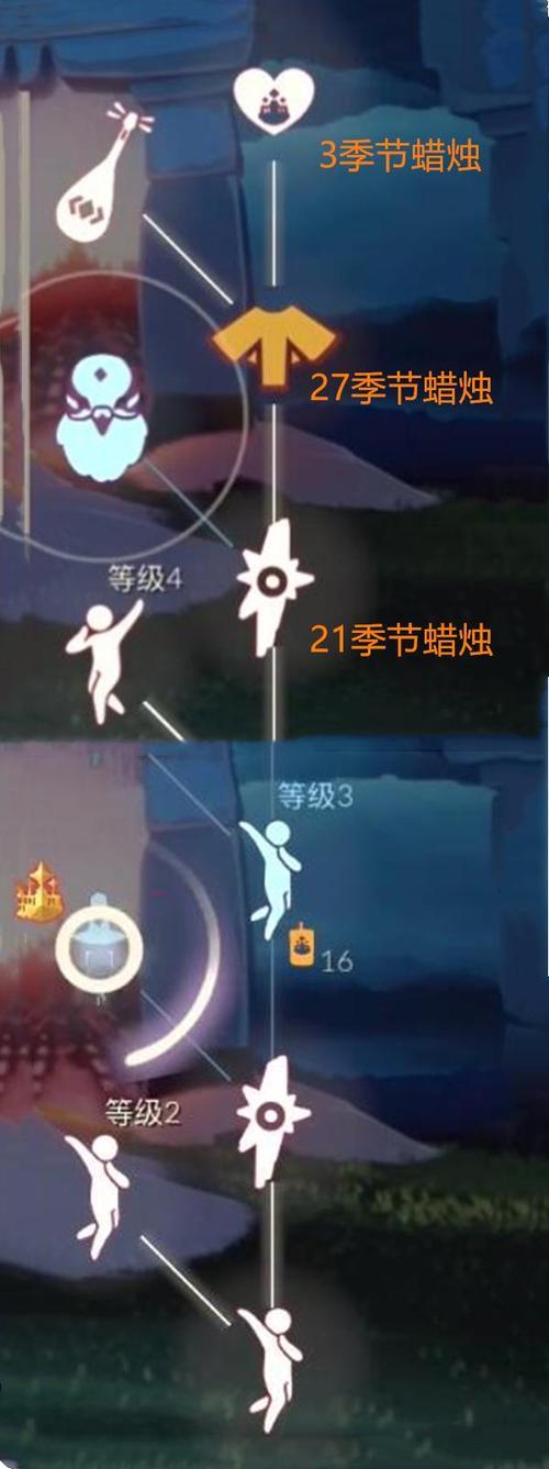 光遇梦想季第三个任务在哪里