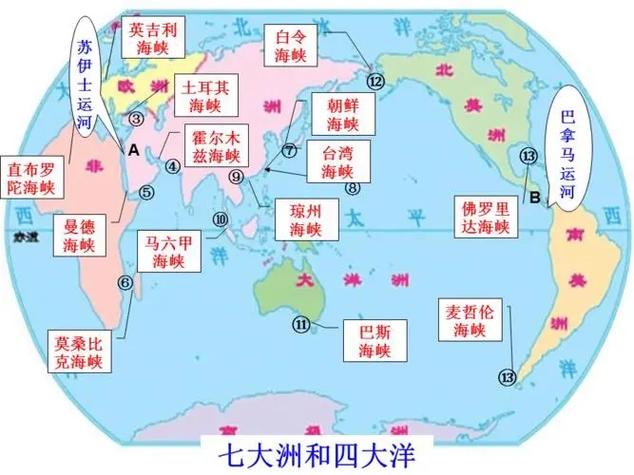 世界海峡地图高清版大图
