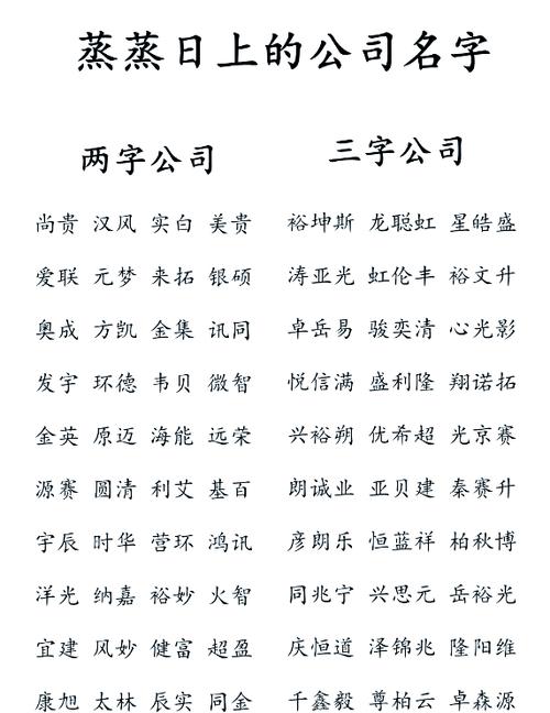 公司起名字大全