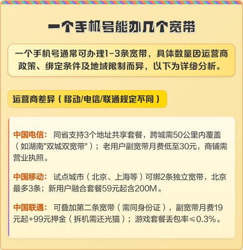 一个号码可以办理几个宽带