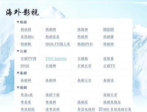 电影资源最多的