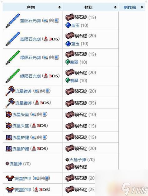 泰拉瑞亚 陨石缩略图