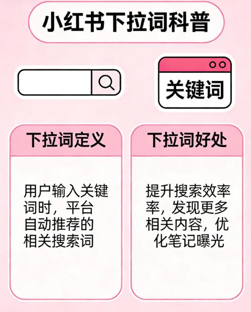 下拉刷词