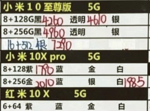 小米10s小米10至尊对比