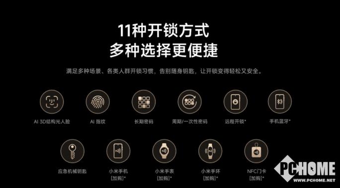 小米总是应急开锁缩略图
