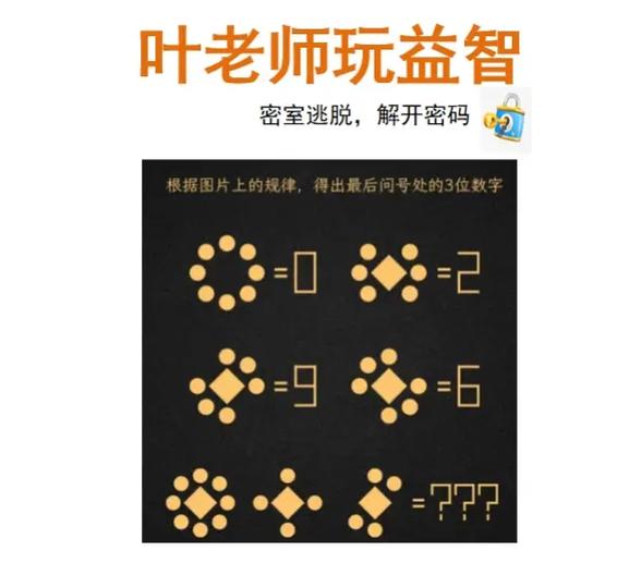 密室逃脱数字密码图标